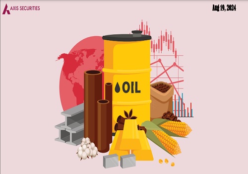 Weekly Commodity Report by Axis Securities Ltd